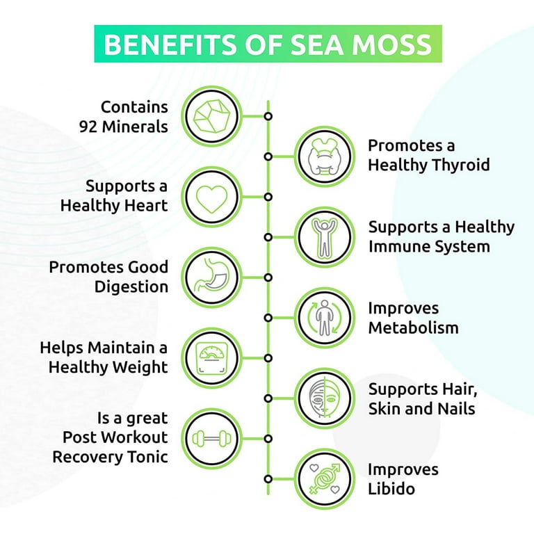 Seamoss 640mg Bladderwrack 640mg & Burdock root 640mg 60 vegetarian capsules